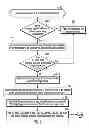 Fig. 06 - Managing updates and copying data in a point-in-time copy relationship expressed as source logical addresses and target logical addresses