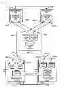 Fig. 03 - Storage system and method of controlling storage system