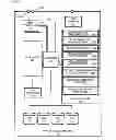 Fig. 05 - Storage system and method of controlling storage system
