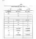 Fig. 07 - Storage system and method of controlling storage system
