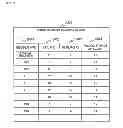 Fig. 08 - Storage system and method of controlling storage system