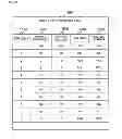 Fig. 09 - Storage system and method of controlling storage system