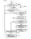 Fig. 12 - Storage system and method of controlling storage system