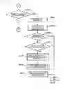 Fig. 13 - Storage system and method of controlling storage system