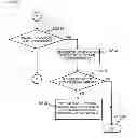 Fig. 14 - Storage system and method of controlling storage system