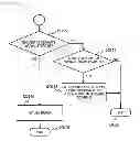 Fig. 16 - Storage system and method of controlling storage system