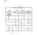 Fig. 22 - Storage system and method of controlling storage system