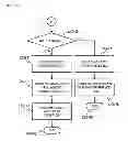 Fig. 25 - Storage system and method of controlling storage system