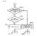 Fig. 26 - Storage system and method of controlling storage system
