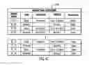 Fig. 06 - Bitmap selection for remote copying of updates
