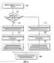 Fig. 08 - Bitmap selection for remote copying of updates