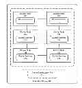 Fig. 01 - System and method for supporting smart buffer management in a distributed data grid