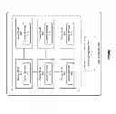 Fig. 02 - System and method for supporting smart buffer management in a distributed data grid