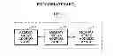 Fig. 02 - Method and system for extending virtual address space of process performed in operating system