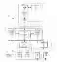 Fig. 01 - Computer instructions for activating and deactivating operands