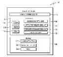 Fig. 01 - Identifying load-hit-store conflicts