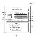 Fig. 02 - Identifying load-hit-store conflicts