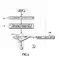 Fig. 03 - Identifying load-hit-store conflicts