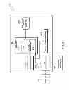 Fig. 05 - Identifying load-hit-store conflicts