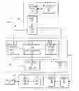 Fig. 01 - Exploiting an architected last-use operand indication in a system operand resource pool