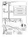 Fig. 01 - Dynamically recommending changes to an association between an operating system image and an update group