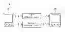 Fig. 01 - Wireless communications using a sound signal