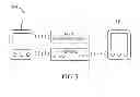 Fig. 04 - Wireless communications using a sound signal