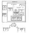 Fig. 01 - Verifying a geographic location of a virtual disk image executing at a data center server within a data center