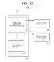 Fig. 13 - In-vehicle communication system
