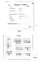 Fig. 04 - Secure communication methods