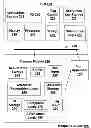 Fig. 01 - Secure communication architecture including sniffer