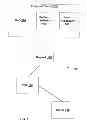 Fig. 02 - Secure communication architecture including sniffer