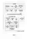 Fig. 03 - Secure communication architecture including sniffer