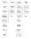 Fig. 06 - Secure communication architecture including sniffer