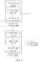 Fig. 05 - Method and apparatus for file encryption/decryption