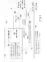 Fig. 07 - Method and apparatus for file encryption/decryption