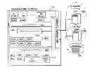 Fig. 01 - STORAGE OF CRYPTOGRAPHICALLY-SPLIT DATA BLOCKS AT GEOGRAPHICALLY-SEPARATED LOCATIONS