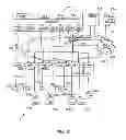 Fig. 10 - STORAGE OF CRYPTOGRAPHICALLY-SPLIT DATA BLOCKS AT GEOGRAPHICALLY-SEPARATED LOCATIONS