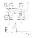 Fig. 12 - STORAGE OF CRYPTOGRAPHICALLY-SPLIT DATA BLOCKS AT GEOGRAPHICALLY-SEPARATED LOCATIONS