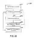 Fig. 28 - STORAGE OF CRYPTOGRAPHICALLY-SPLIT DATA BLOCKS AT GEOGRAPHICALLY-SEPARATED LOCATIONS