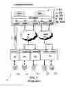 Fig. 02 - STORAGE COMMUNITIES OF INTEREST USING CRYPTOGRAPHIC SPLITTING