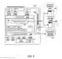 Fig. 06 - STORAGE COMMUNITIES OF INTEREST USING CRYPTOGRAPHIC SPLITTING