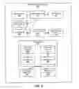 Fig. 07 - STORAGE COMMUNITIES OF INTEREST USING CRYPTOGRAPHIC SPLITTING