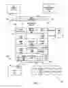 Fig. 08 - STORAGE COMMUNITIES OF INTEREST USING CRYPTOGRAPHIC SPLITTING