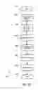 Fig. 16 - STORAGE COMMUNITIES OF INTEREST USING CRYPTOGRAPHIC SPLITTING