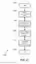 Fig. 23 - STORAGE COMMUNITIES OF INTEREST USING CRYPTOGRAPHIC SPLITTING