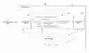 Fig. 01 - Secure data parser method and system