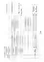 Fig. 33 - Secure data parser method and system