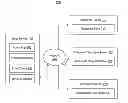 Fig. 01 - Functionality watermarking and management