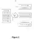 Fig. 03 - Functionality watermarking and management